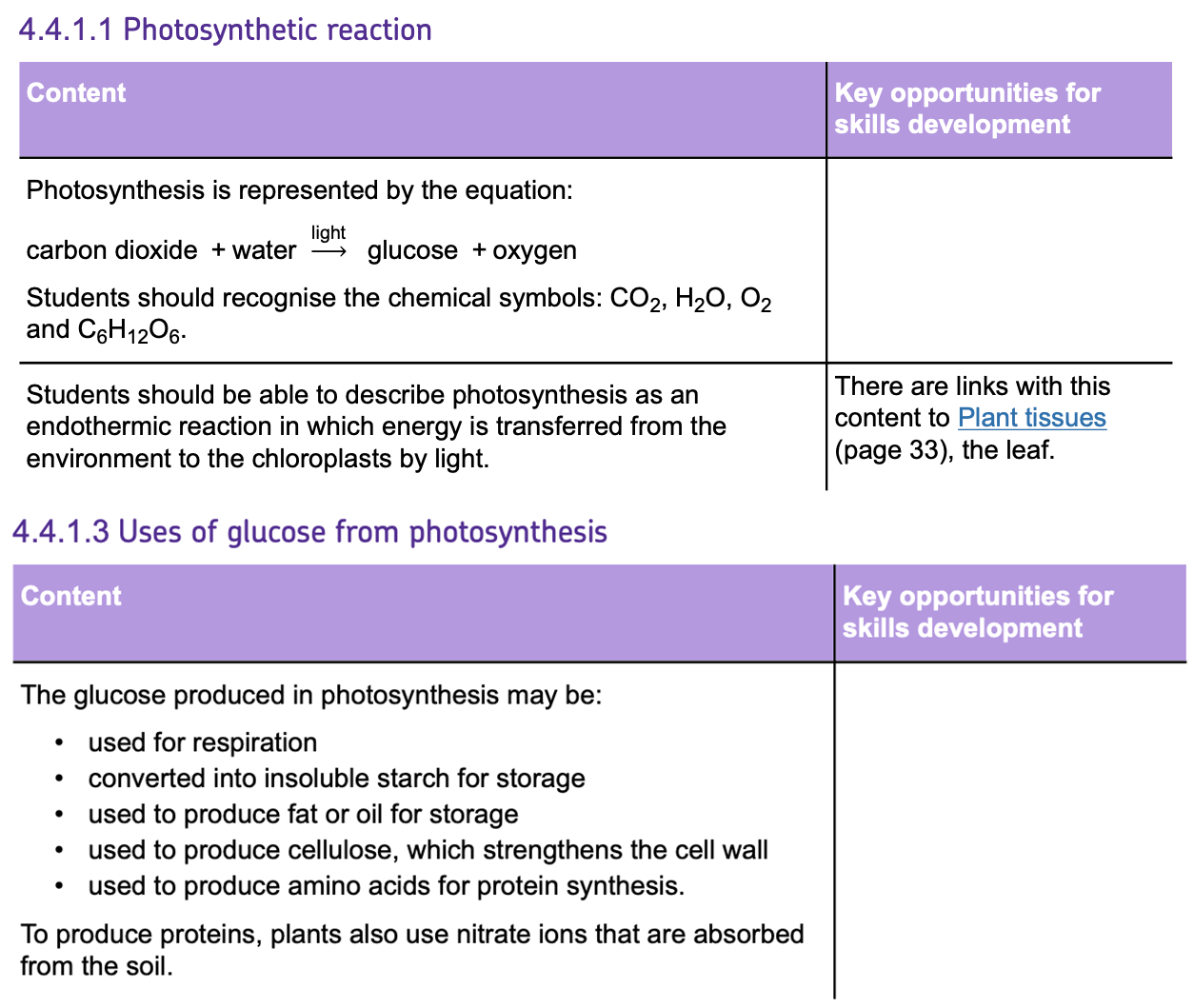 gbatch4-1-1spec